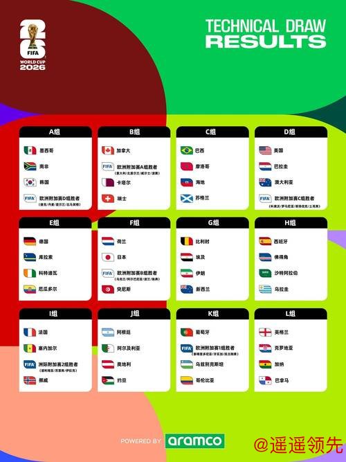 2026世界杯买球高清指南