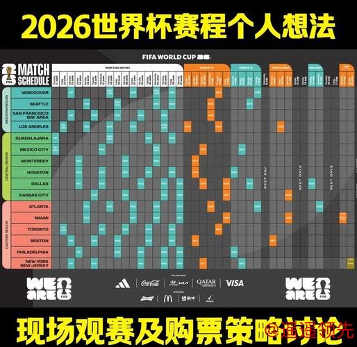 2026世界杯全面预测与深度分析 2026世界杯全面预测与深度分析