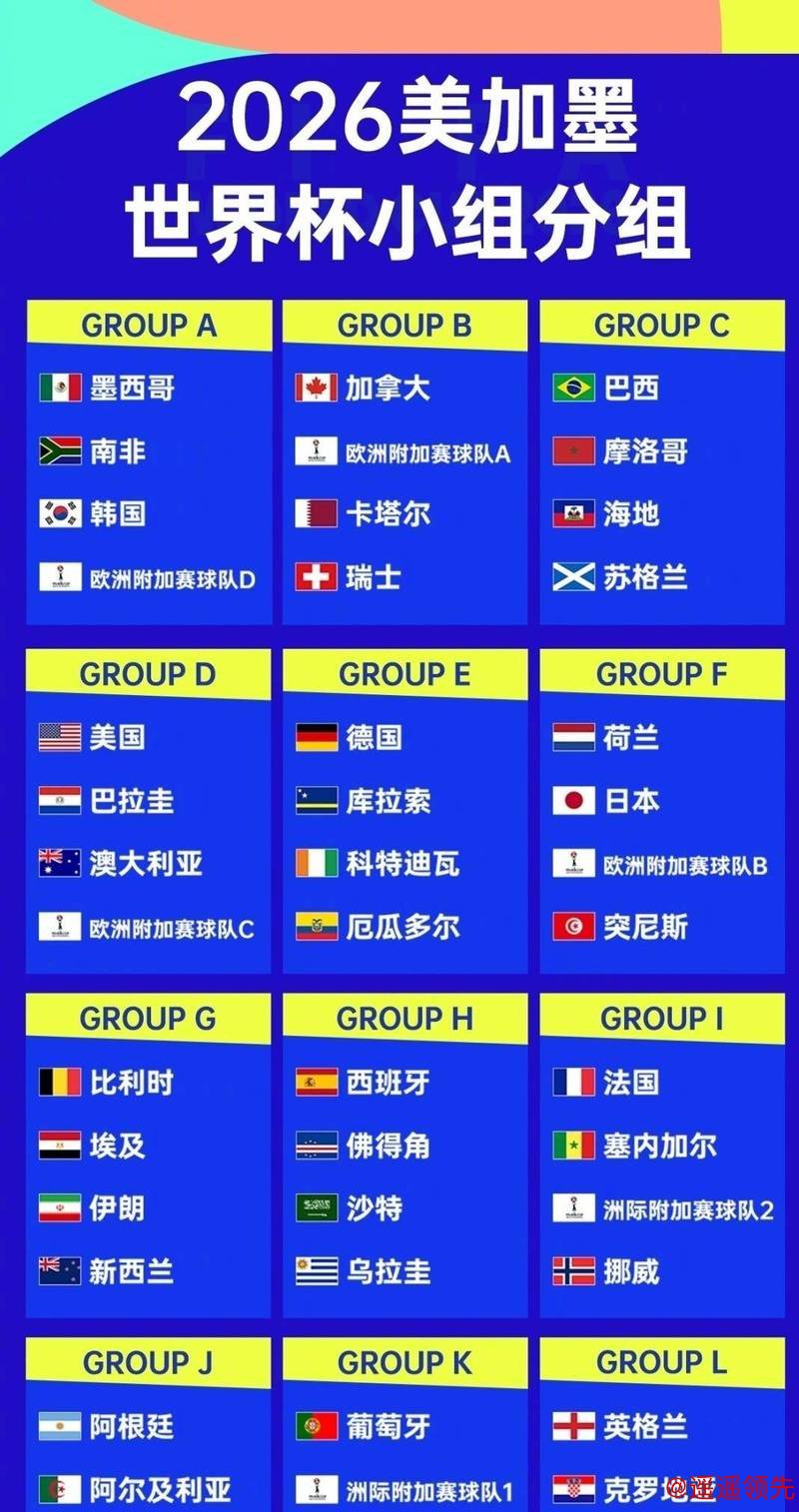 2026世界杯在线投注平台推荐