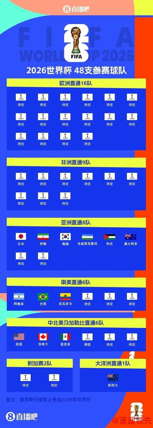 2026世界杯在线投注平台推荐