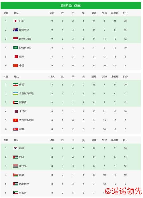 2026世界杯在线投注平台推荐